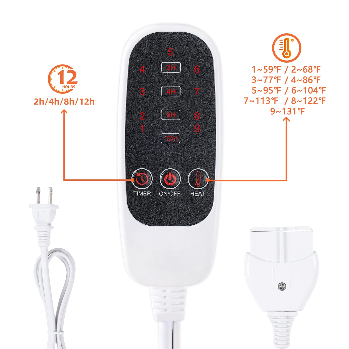 Far Infrared Heating Pad, Natural Jade and 2 Different Tourmaline Large Heating Pad, Electric Heating Pads for Back Neck Shoulders Abdomen, Auto Shut Off Function (41.5" X 24")