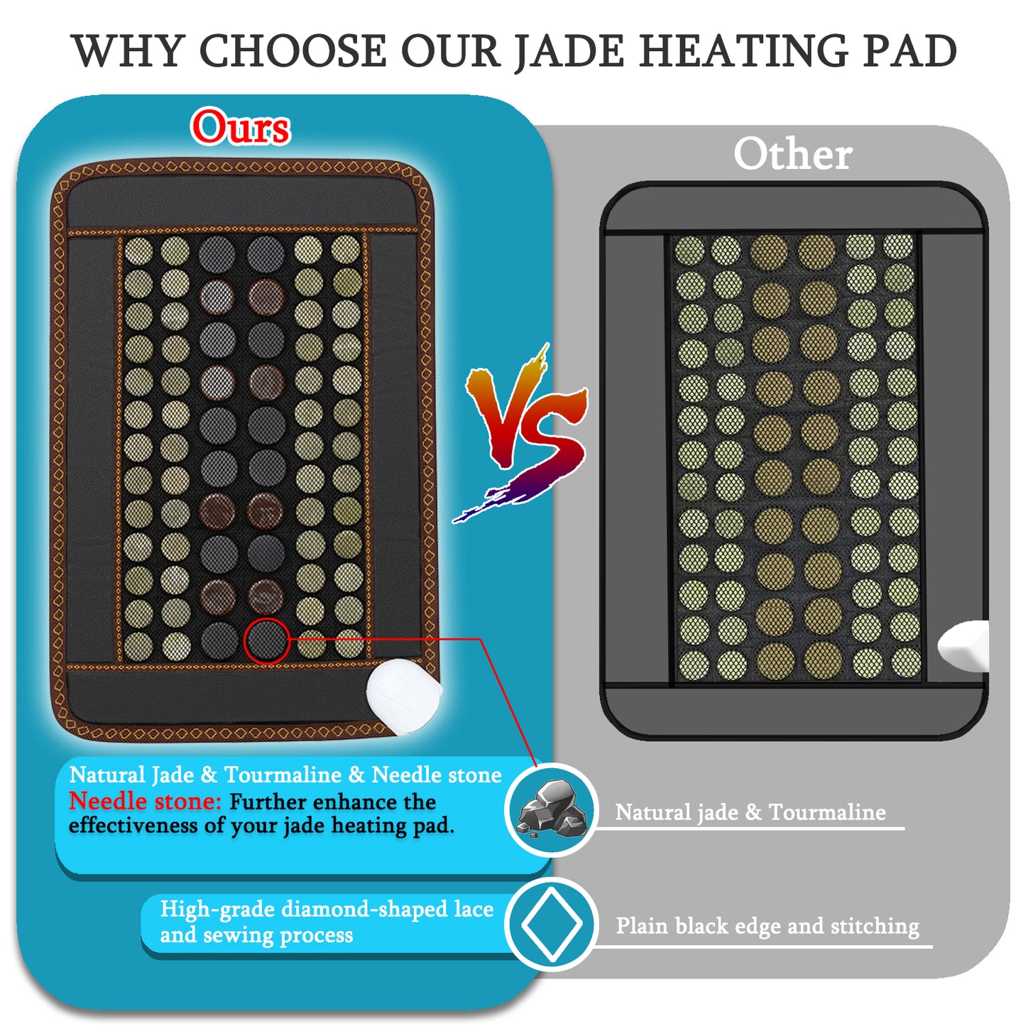 Far Infrared Heating Pad, Natural Jade and 2 Different Tourmaline Heating Pad, Electric Heating Pads for Back Neck Shoulders and Abdomen, Auto Shut Off Function (23.6" X 15.7")