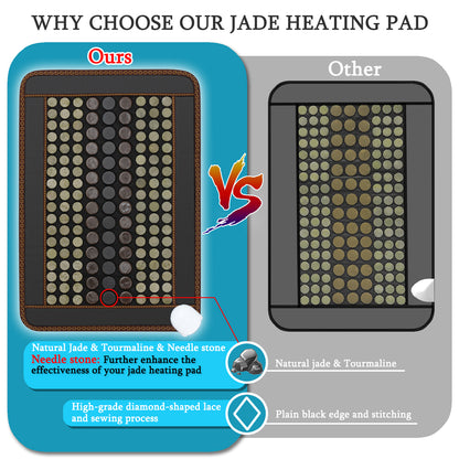 Far Infrared Heating Pad, Natural Jade and 2 Different Tourmaline Heating Pad, Electric Heating Pads for Back Neck Shoulders and Abdomen, Auto Shut Off Function (30.7" X 20.8")